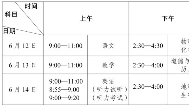 单打之王！东契奇本赛季三项单打主要数据都是联盟第一！