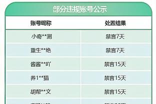 半岛注册网址截图3